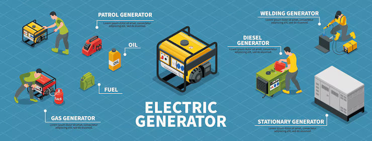 Generators
