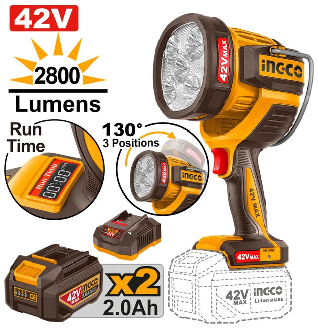 42V MAX flashlight with battery and charger on a white background