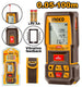 Ingco laser distance detector with packaging and battery information on a white background