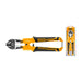 Ingco Bolt Cutter Mini 200mm CRV HMBC0808