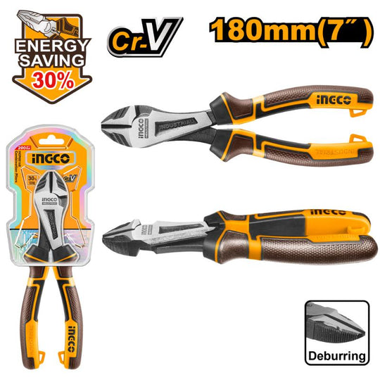 Pair of pliers with packaging and branding details on a white background
