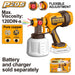 Ingco Spray Gun (Tool Only) 20V CSGLI2004