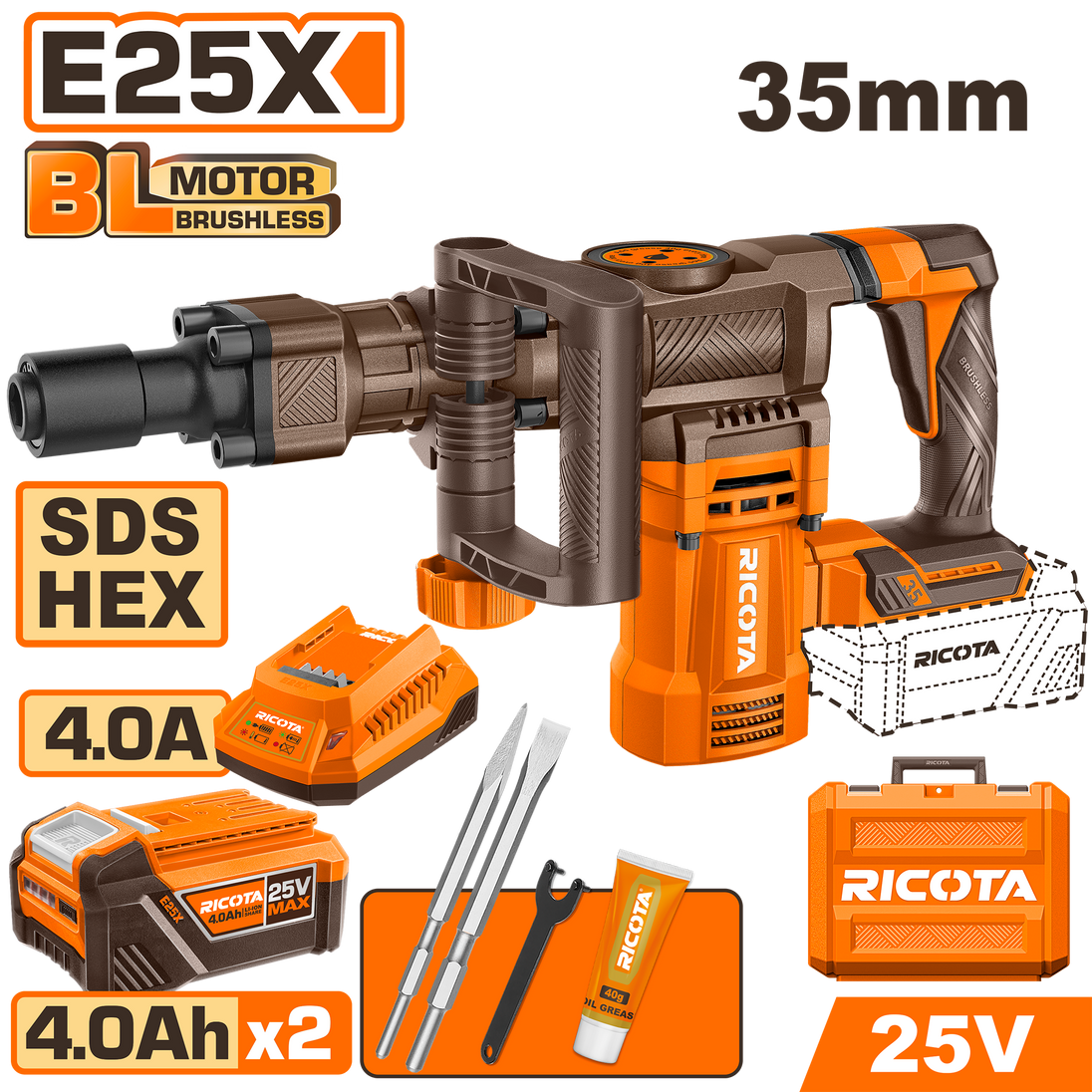 Ricota Demolition Breaker 16J 25V Kit RLLDB25352