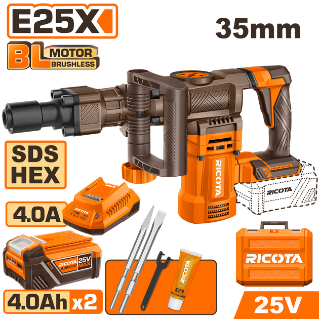 Ricota Demolition Breaker 16J 25V Kit RLLDB25352