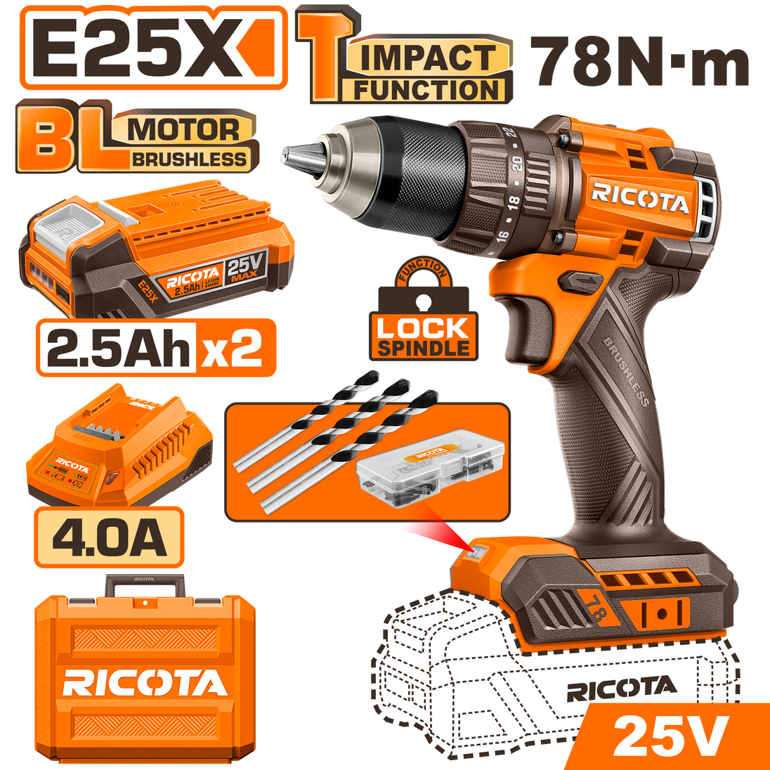 Ricota Impact Drill 78nM 25V Kit RICIDL2578